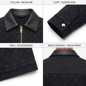 OEM Custom <b>Black</b> Cotton Canvas Denim Workwear <b>Jacket</b> Men Streetwear Monogram Print Leather Collar Brass Hardware <b>Chore</b> Coat 280 - Product Image 4