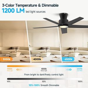 Moderno Ventilatore da Soffitto LED da 44 Pollici con Braccio di Estensione da 9 Pollici - Product Image 5