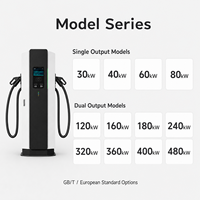 Station de recharge DC haute vitesse 60kW-120kW, recharge rapide pour véhicules électriques, 80% en 30-60 minutes, usage commercial. OCPP 1.6J Gestion Intelligente