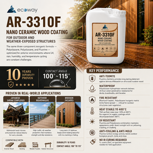 น้ำยาเคลือบผิวไม้ภายนอก ECOWAY AR-3310F สารเคลือบป้องกันไม้แบบอนินทรีย์ โพลีไซลอกเซน 18 ลิตร บริการ OEM/ODM จำนวนมาก - Product Image 2
