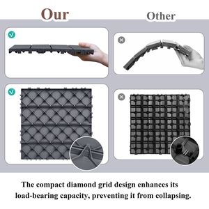 Set di 9 Piastrelle Incastrabili per Pavimenti Esterni, Impermeabili e Resistenti alle Intemperie, per Balconi, Porticati e Giardini - Product Image 5