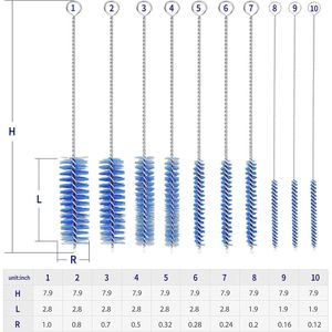 Set di spazzole per la pulizia delle bottiglie con tubo in nylon da 8 pollici, con gancio per bottiglie e tazze a collo stretto, set da 10 pezzi - Product Image 3