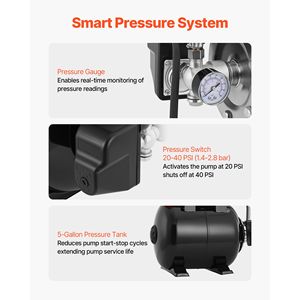 Pompa a getto automatica da 1.1 HP per irrigazione con serbatoio in plastica da 5 galloni, per pozzi poco profondi, 120V 1320 GPH - Product Image 4