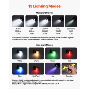 Mini Torcia LED Portachiavi con 13 Modalità di Illuminazione, Ricaricabile, Portatile, con Clip da Tasca e Magnete, Disponibile in Nero e Rosa - Product Image 2