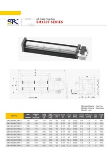 พัดลมแบบไหลขวาง STK SMX30F SERIES ขนาด 30 มม. AC 220V - Product Image 2