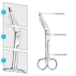 Tijeras para vendajes médicos Lister de diseño moderno, color personalizado, calidad premium, bajo MOQ, en venta. - Product Image 2