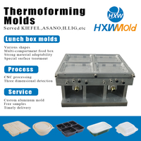 Molde Termoformado para Lonchera Desechable de Aluminio, Precisión CNC con Tolerancia de 0.02-0.05mm para Línea de Empaquetado de Comida para Llevar