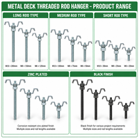 Support de suspension en acier pour poutre de barre filetée avec écrou et rondelle pour support de tuyauterie CVC OEM