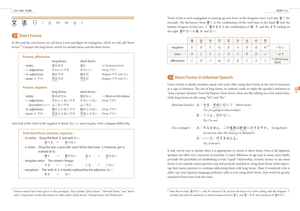 Artículos Escolares Más Vendidos, Libro de Aprendizaje del Idioma Japonés, Accesorios - Product Image 4