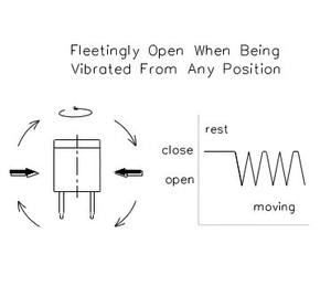 061100 לטבול 360 מעלות רטט חיישן כדור מתגלגל חיישן מתג הטיט עבור לוח מקשים אלחוטי/דלת מוסך/צעצוע - Product Image 5