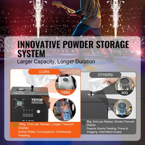 เครื่องพ่นประกายไฟเย็นแบบพกพา 700W ระบบ DMX ขั้นสูง ตัวควบคุมดอกไม้ไฟ ปรับความสูงได้ 6.6-16.4 ฟุต ไฟเวทีหน้าจอ LED - Product Image 4