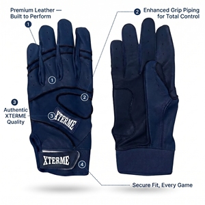 Guantes de Bateo de Béisbol al por Mayor con Palma Acolchada Antideslizante, Guantes de Bateo para Clubes de Béisbol al por Mayor, Marca Privada - Product Image 2