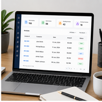 Soluzioni Software di Contabilità Intelligente Gestione Finanziaria Automazione dei Processi Aziendali Versione Internet Multi-OS Linux MAC Stock