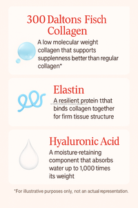 Poudre de supplément de beauté fabriqué en Corée bien-être quotidien et nutrition de la peau avec fonction antioxydante pour adultes-OEM - Product Image 5