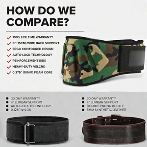 Heavy Duty Professional Protection Neoprene Eco-Friendly Non-Slip Weightlifting Belt Unisex-Adjustable Lightweight Comfortable - Product Image 5