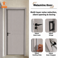 Porte de chambre en mélamine avec cadre |   Porte imperméable et anti-rayures pour usage scolaire et hôtelier