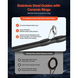 Canne à pêche et moulinet combo en fibre de carbone IM7, système 6+1 BB, canne à pêche pour la pêche au bar avec rapport de transmission 7.0:1 - Product Image 6