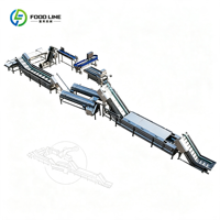 Ligne d'abattage de poulets semi-automatique, mini-machine d'abattage de poulets, petite machine d'abattage rotative pour poulets