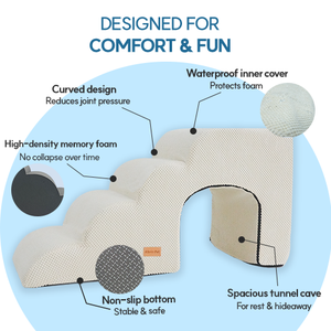 Escaleras Modernas Premium de 5 Peldaños para Perros con Túnel, Textil Gris, Espuma Viscoelástica Antideslizante, Accesorio para Mascotas Hecho en Corea para Uso en Interiores - Product Image 4
