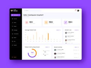 Royalcraft Hospital Management mobile App Development with Cloud Deployment and Secure Infrastructure for B2B and B2C Platforms - Product Image 2