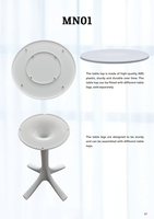 Table d'extérieur ronde en plastique noir moderne avec base sur piédestal - Durable et imperméable pour une utilisation en jardin
