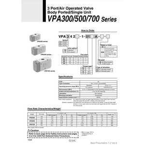 Modèle de soupape de commande pneumatique SMC Pneumatics VPA542-1-02A - Product Image 1