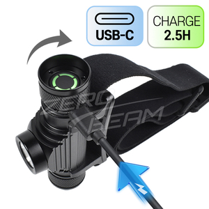 Linterna Frontal LED Recargable ZeroBeam H1 de 14W, 1300 Lúmenes, Aleación de Aluminio, Carga USB-C, Impermeable, para Senderismo, Camping y Actividades al Aire Libre - Product Image 6