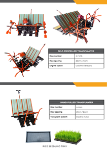 High Quality 4/5/6 Rows Manual Paddy Planting Rice Transplanter 20cm 24cm Direct Factory Sales - Product Image 3