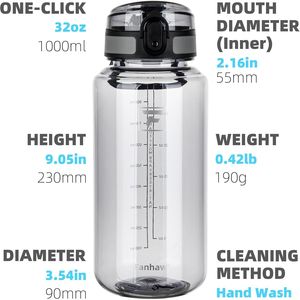 Bottiglia d'Acqua Trasparente da 32 oz in Tritan Senza BPA, Antigoccia, con Tappo Antipolvere, Riutilizzabile, per Uso in Palestra - Product Image 2