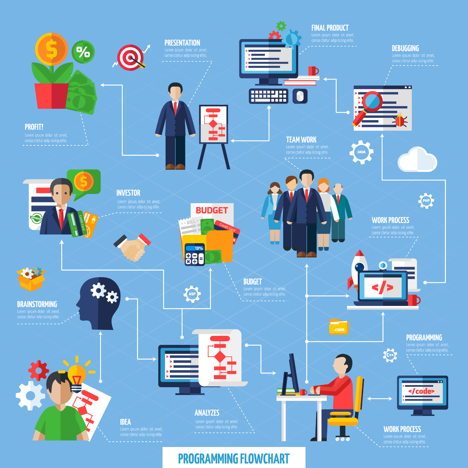 Cutting-Edge team management software Solutions for Seamless Business ...