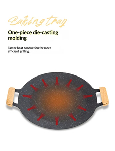 Cast Iron Griddle with Wooden Heat-Resistant Handles <b>for</b> <b>Induction</b> Gas Infrared Stoves Oven Safe - Product Image 3