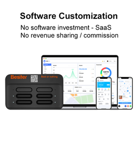 Máy bán hàng tự động cho thuê pin dự phòng di động cao cấp Besiter 12 ngăn, sạc nhanh nhiều thiết bị, dùng cho thương mại - Product Image 2