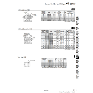 อุปกรณ์ฟิตติ้งฝาปิดหลอดแบบสัมผัสเดียวจาก KGC10-00อุปกรณ์เสริมเครื่องมือและชิ้นส่วนนิวเมติก SMC - Product Image 1