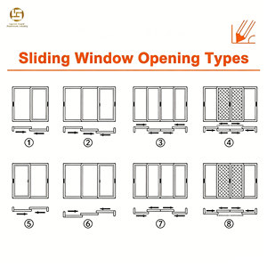Fenêtres coulissantes en aluminium à <span class=keywords><strong>double</strong></span> <span class=keywords><strong>vitrage</strong></span>, modernes, résistantes aux intempéries, certifiées NFRC, pour projets de villas résidentielles - Product Image 4