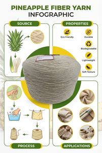 Fil de fibre d'ananas écologique 20/2 – Fil de piña biologique durable pour tissage et artisanat haut de gamme - Product Image 6