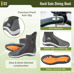 Botas de Buceo Aropec de Neopreno de 5mm con Cremallera YKK, Suela de Goma Antideslizante de 3 Colores, Puntera y Talón Reforzados - OEM/ODM - Product Image 3