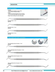 เครื่องมือเตรียมโพรงฟันแบบกลม ขนาด 2.0 มม. ด้ามจับลายกันลื่น สีเงิน ระดับ Class I ราคาประหยัด - Product Image 4