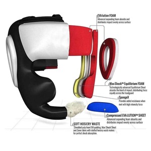 Custom Logo <b>Head</b> Guard for Boxing MMA <b>Training</b> Adult Sports Wear <b>Head</b> Guard - Product Image 3