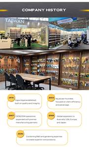 Boquilla de Manguera para Riego de Jardín Aqualean Pattern-by-thumb de Zinc - Product Image 5