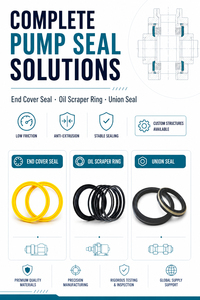 แผ่นยางกันสึกหรอสำหรับปั๊ม Coreseal Heavy Severe Duty U207 รุ่น U207 Elastomer Pad สำหรับชิ้นส่วนปั๊มโคลน - Product Image 5