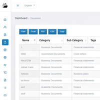 Conjunto de software de gestión de documentos con acceso seguro, historial de versiones y herramientas de búsqueda alimentadas por Inteligencia Artificial