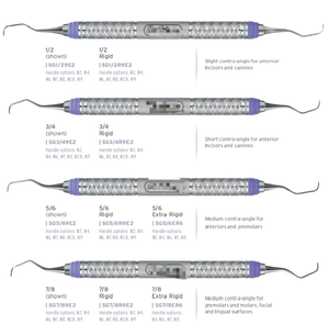 Ensemble de 9 curettes et détartreurs manuels Hu_Friedy, instruments chirurgicaux dentaires efficaces pour le traitement dentaire en clinique - Product Image 5