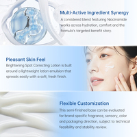 Lotion Visage Hydratante et Éclaircissante ODM au Complexe de Vitamine B3 pour Corriger le Teint Inégal