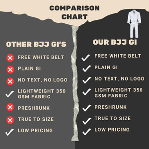 Uniforme de Jiu Jitsu Brasileño Personalizado, Gi BJJ Liso, Pantalones Ripstop de Tejido Perla de 350 GSM, Kimono Ligero Preencogido para Artes Marciales - Product Image 6
