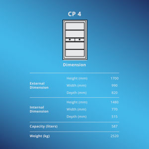 Coffre-fort commercial de grande taille Champion Safe 4 pour les bureaux d'entreprise - Product Image 4