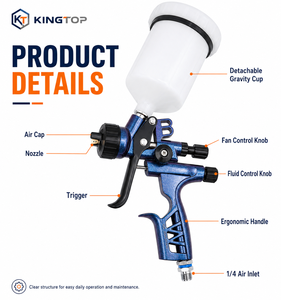 Kit de Pistola de Pulverización HVLP 6800 con Boquilla de 1.3 mm, Pulverizador de Pintura por Gravedad de Aleación de Aluminio con Vaso, Conector de Aire y Cepillo de Limpieza - Product Image 4