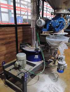 Molino Eléctrico de Acero Inoxidable para Molienda de Pigmentos DP Pulveriser 5.5-250kW Capacidad de Producción de 50-2000 Kg/h Procesamiento de Pigmentos de Alta Eficiencia - Product Image 4
