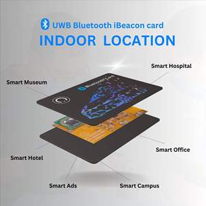 OEM ODM Low Energy For Bluetooth IBeacon For Indoor Positioning Employee Tracking Staff ID Card Communication &amp; Networking - Product Image 2