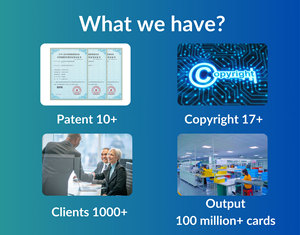 Oem ODM có thể sạc lại cho 5.0 <span class=keywords><strong>ibeacon</strong></span> định vị trong nhà nhân viên theo dõi nhân viên ID thẻ với cấp bằng sáng chế công nghệ - Product Image 6