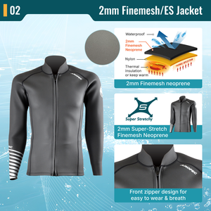 Ensemble veste et pantalon en néoprène professionnel de 2 mm - Équipement thermique super extensible en fin mesh avec protection Supratex, OEM/ODM - Product Image 3